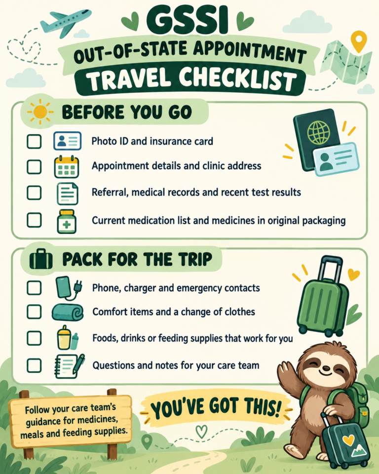 GSSI Out-of-State Appointment Travel Checklist